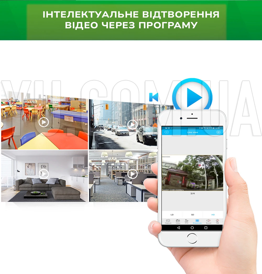 Стационарный 8-канальный регистратор DVR CAD 6608/1208 AHD 8ch для системы видеонаблюдения